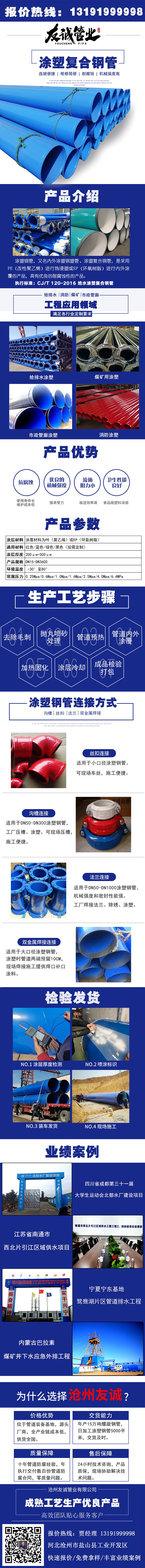 涂塑管生產(chǎn)廠家(圖1) 涂塑管生產(chǎn)廠家(圖1)